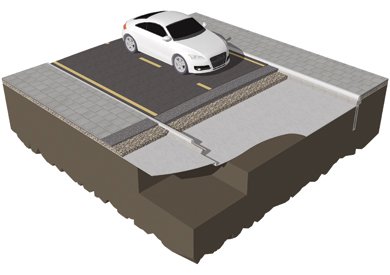 Geocells from TYPAR for soil stabilization and load platforms