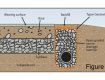 TYPAR Geotextiles and composites