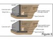 Geotextiles and composites from TYPAY